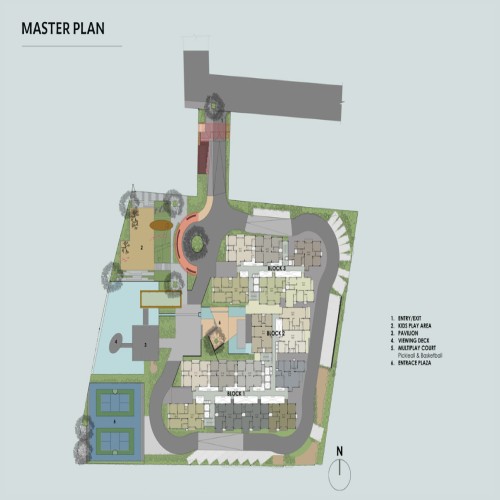 Masterplan